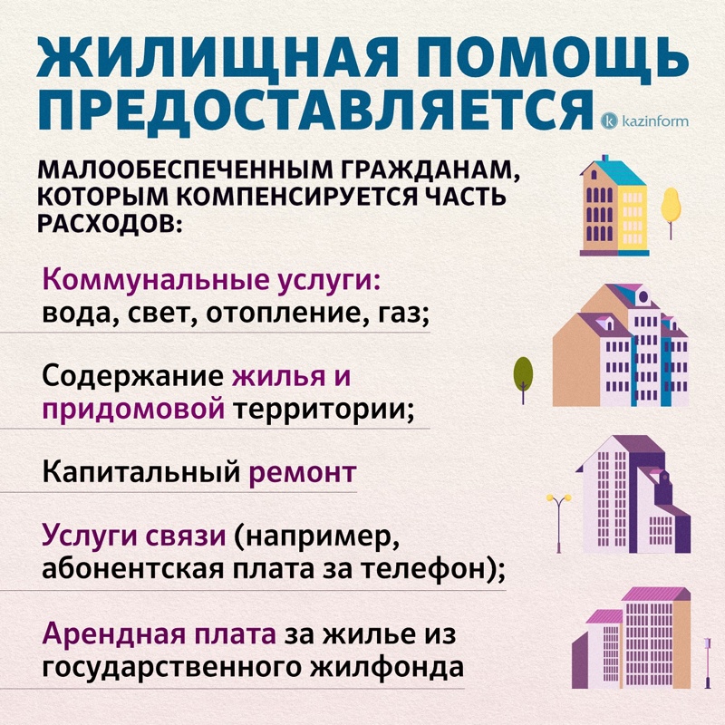 Жилищная помощь