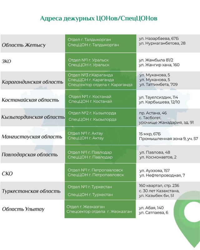 С 1 декабря изменились адреса дежурных центров в городах Астана и Алматы.