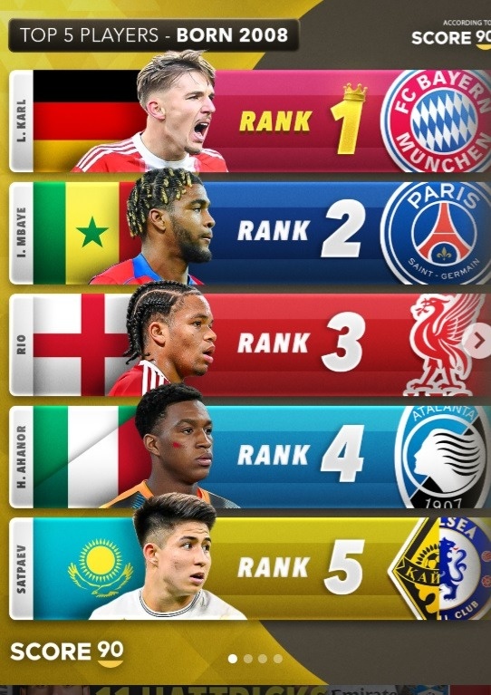 Дастан Сатпаев