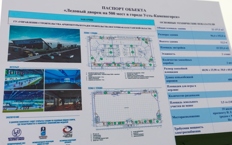 Строительство спортивной арены и конгресс-холла планируется в Усть-Каменогорске