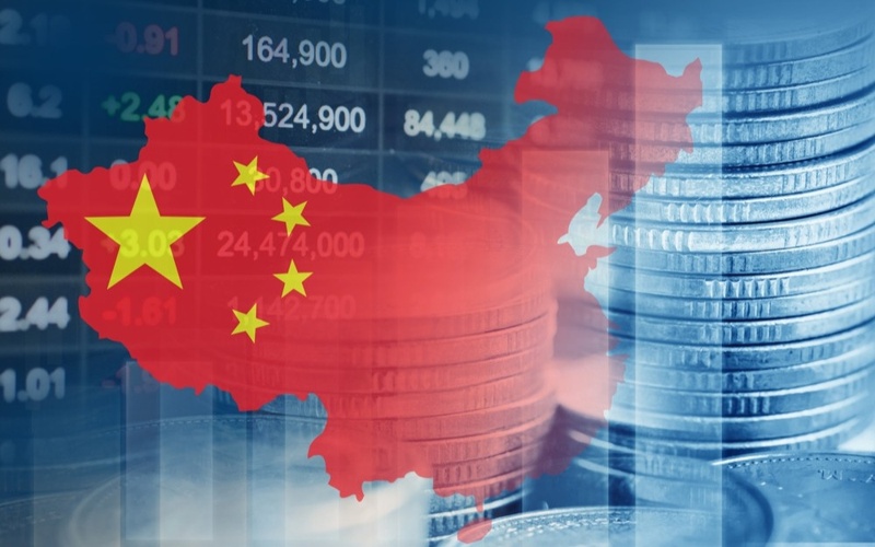 китай, пошлины