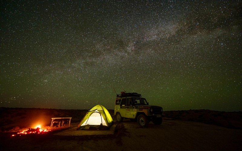 туризм туризм