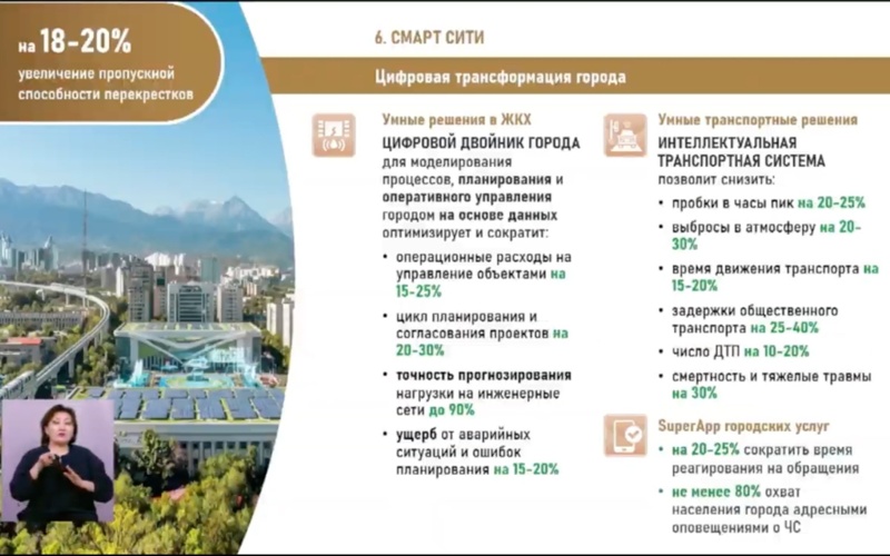 в Алматы представили «умную» программу о