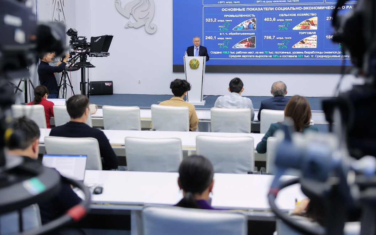 One million sq m of new housing built in Zhetysu region