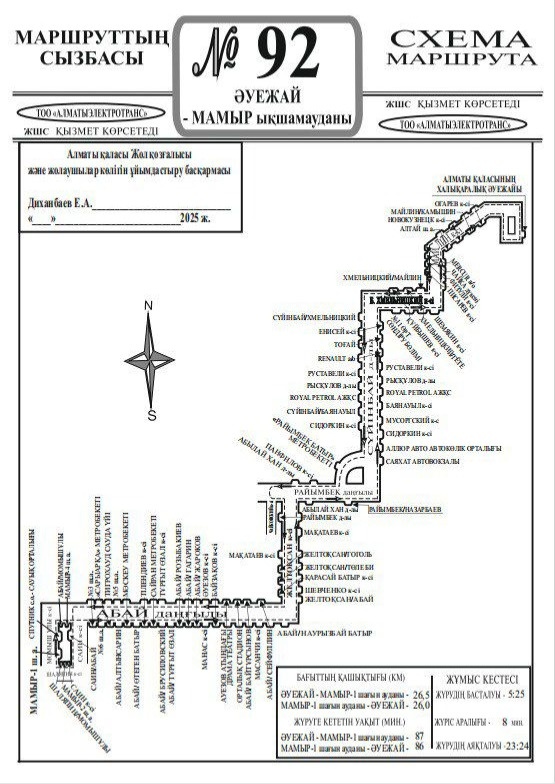 маршрут маршрут