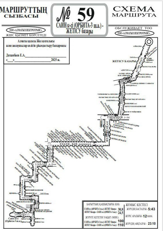 маршрут маршрут