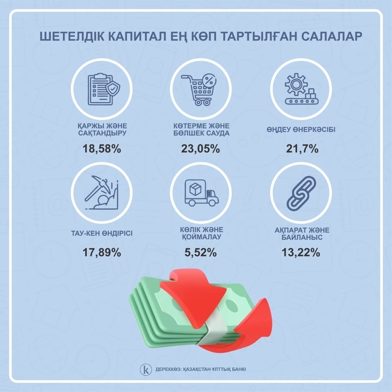 инфографика инфографика