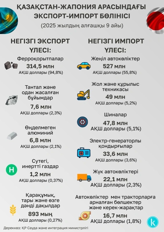 инфографика