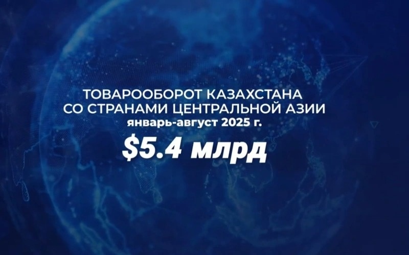 товар айланмаси