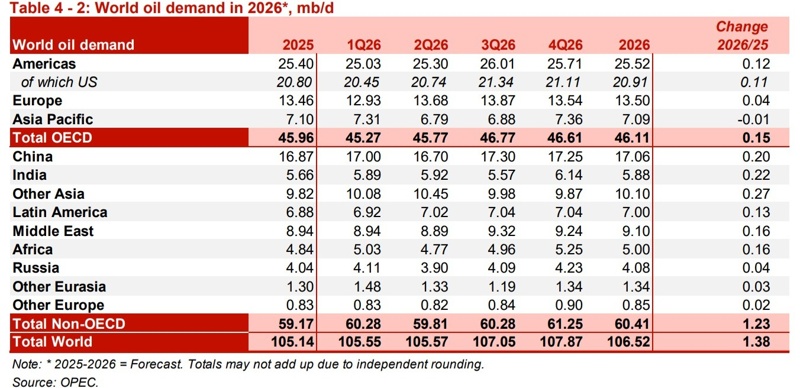 инфографика 