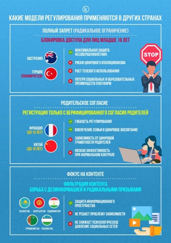 инфографика инфографика