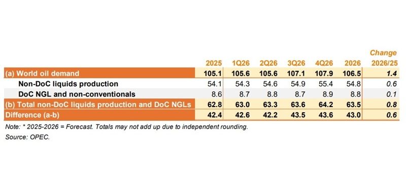 инфографика 