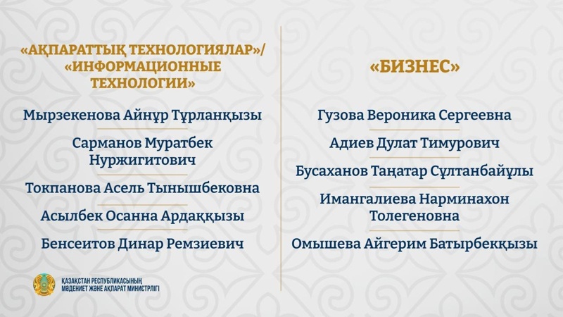 &laquo;Тәуелсіздік ұрпақтары&raquo;: Биылғы грант иегерлері анықталды