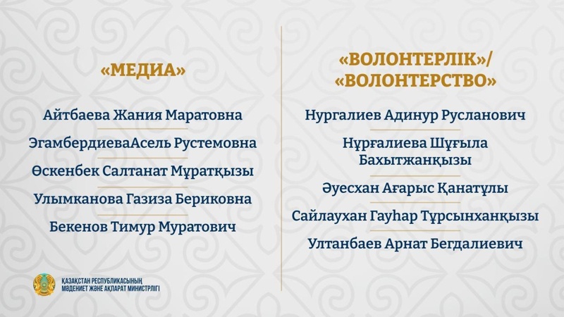 &laquo;Тәуелсіздік ұрпақтары&raquo;: Биылғы грант иегерлері анықталды