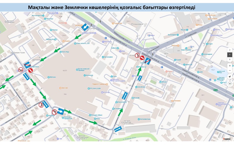 Шымкент, организация дорожного движения, рынок, дороги