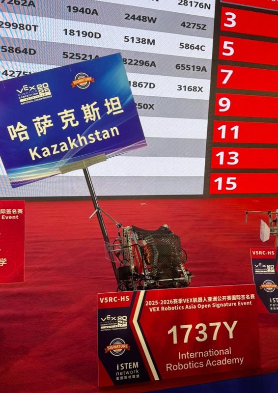 Алматинские школьники вошли в&nbsp;число сильнейших команд Азии по&nbsp;робототехнике