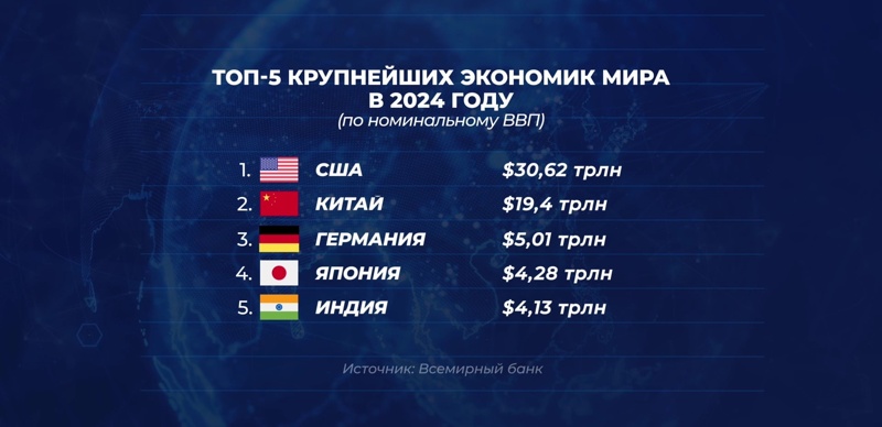 Казахстан и Япония: новый уровень стратегического партнерства