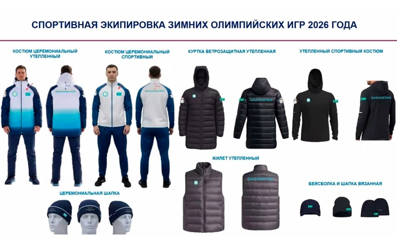 Kazakhstan unveils uniform designs for 2026 Milan Winter Olympics