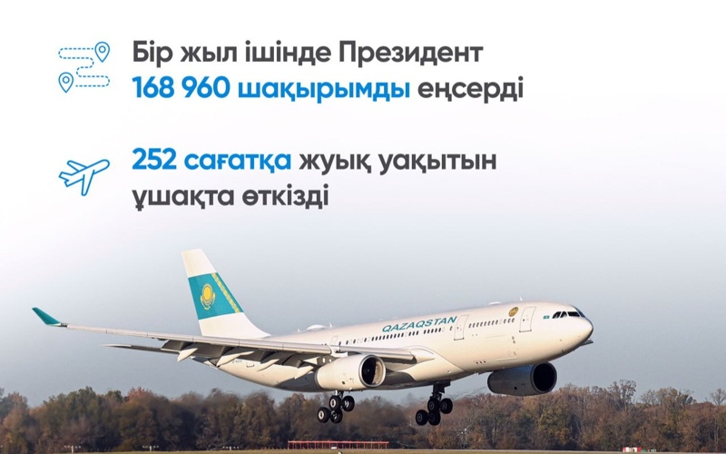 Тоқаев 252 сағат уақытын ұшақта өткізді