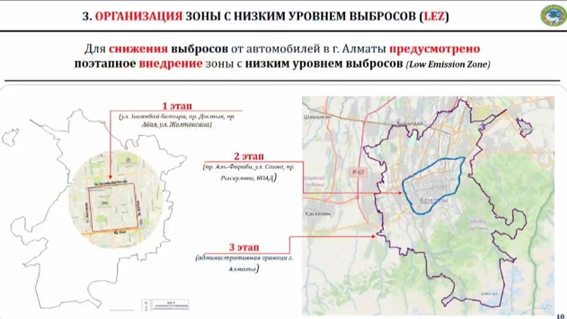 Правила охраны атмосферного воздуха приняли в&nbsp;Алматы