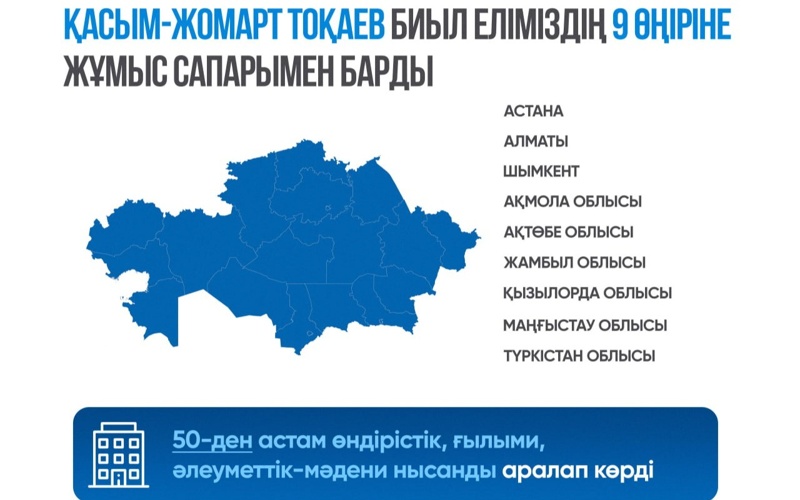 总统新闻秘书盘点国家元首2025年内政外交成果
