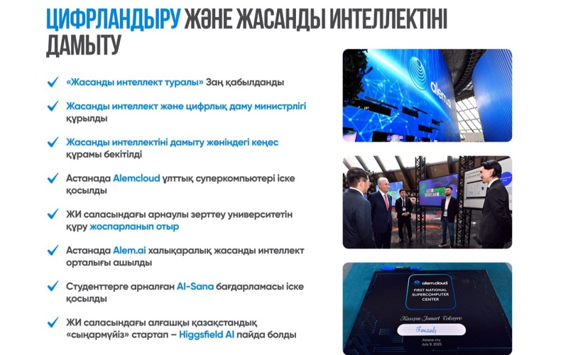 Цифрландыру мен жасанды интеллектіні дамыту Цифрландыру мен жасанды интеллектіні дамыту