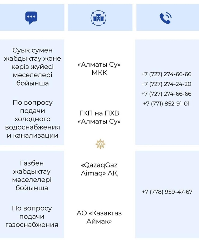 Городские службы Алматы перейдут на усиленный режим работы в новогодние выходные Городские службы Алматы перейдут на усиленный режим работы в новогодние выходные