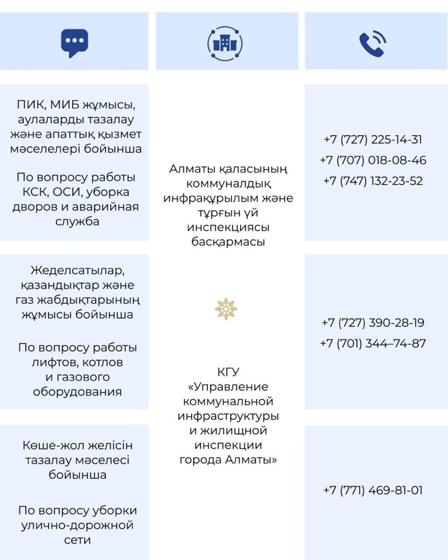 Городские службы Алматы перейдут на усиленный режим работы в новогодние выходные Городские службы Алматы перейдут на усиленный режим работы в новогодние выходные
