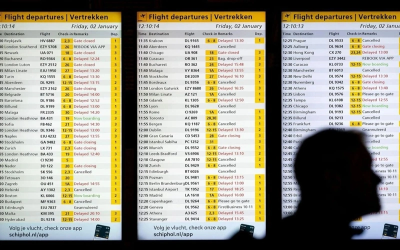 Жолаушылар тасымалы, азаматтық авиация, әуежай