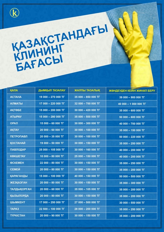 klınıng baǵasy klınıng baǵasy