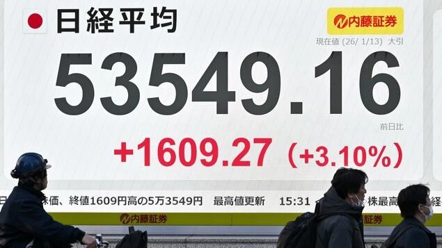 日经指数收盘数据的屏幕