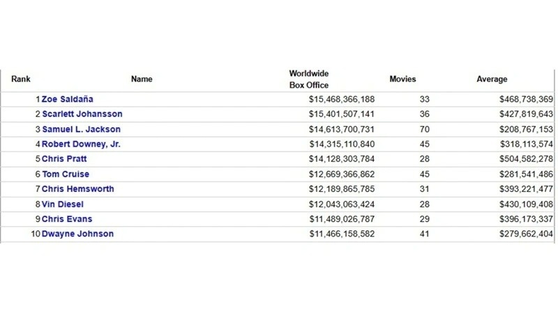 инфографика