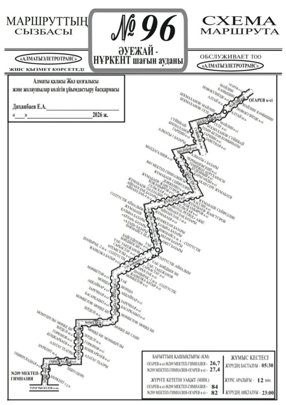 96 маршрут, Алматы