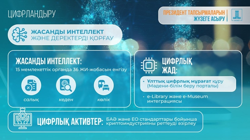 Президенттің Ұлттық құрылтайда айтылған тапсырмалары қалай жүзеге асырылып жатыр