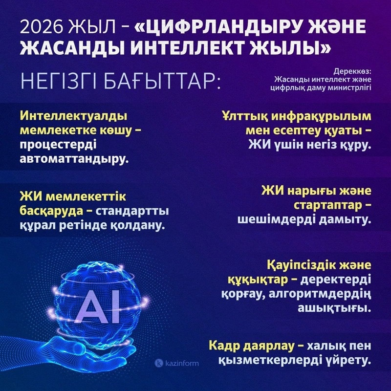 инфографика