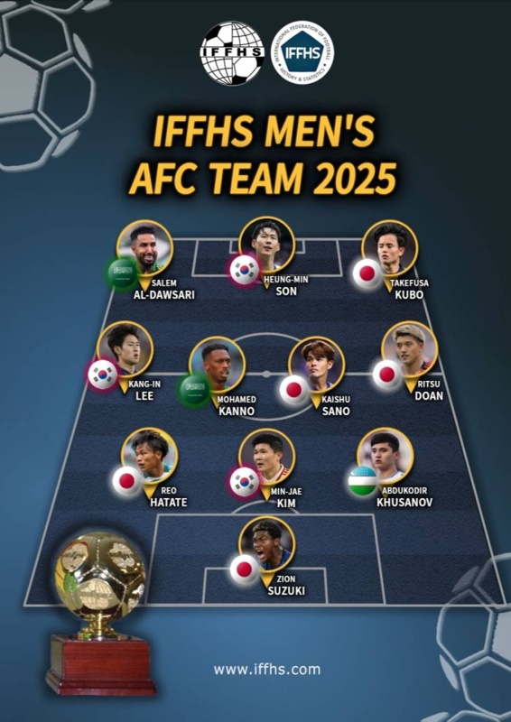 Осиёнинг рамзий жамоаси