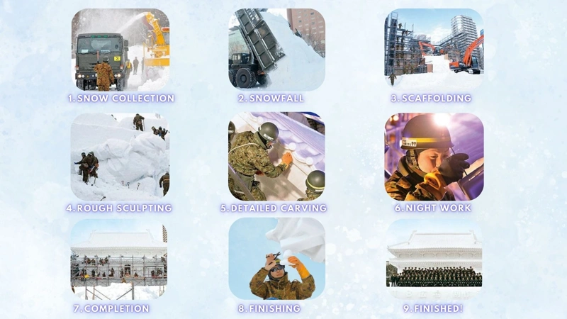 Sapporo snow festival begins: Everything you need to know