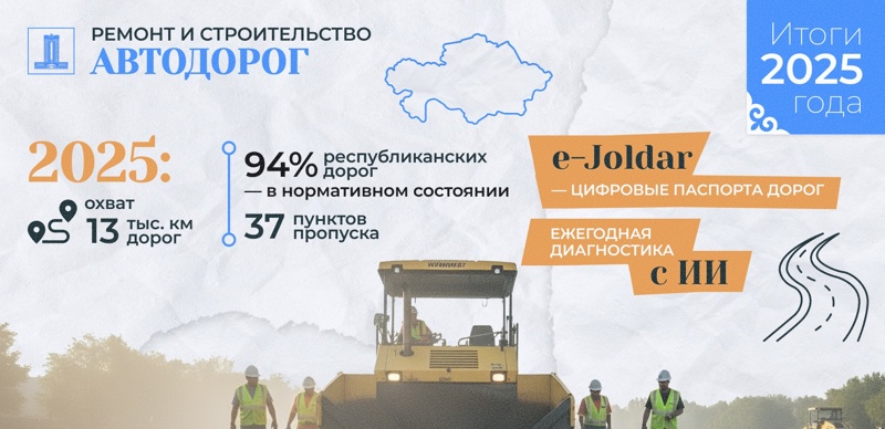 Исполнение поручений Президента: развитие транспортной отрасли и логистического потенциала Казахстана