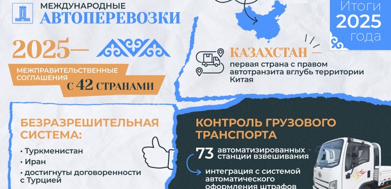 Исполнение поручений Президента: развитие транспортной отрасли и логистического потенциала Казахстана