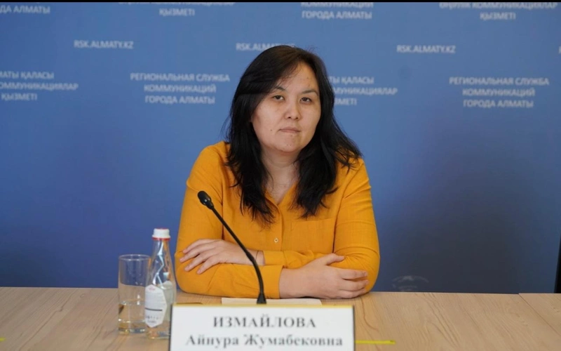 Айнура Измайлова