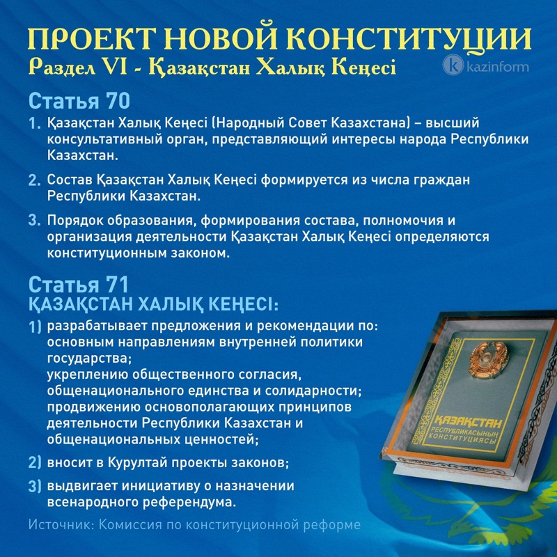 Голос народа в законотворчестве: зачем Казахстану Халық кеңесі 