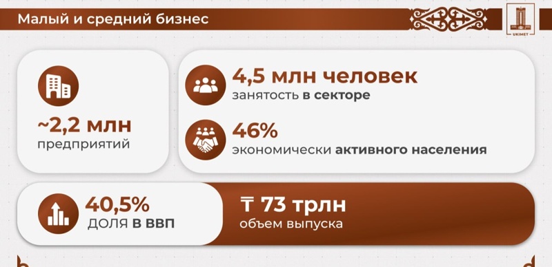 МСБ получит льготные кредиты на современное оборудование без залога МСБ получит льготные кредиты на современное оборудование без залога