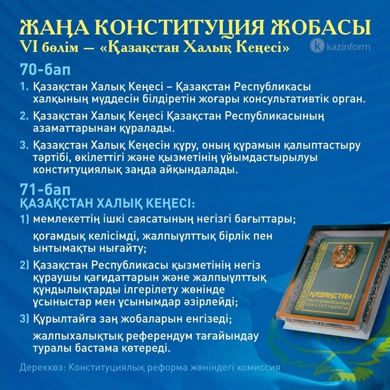 инфографика