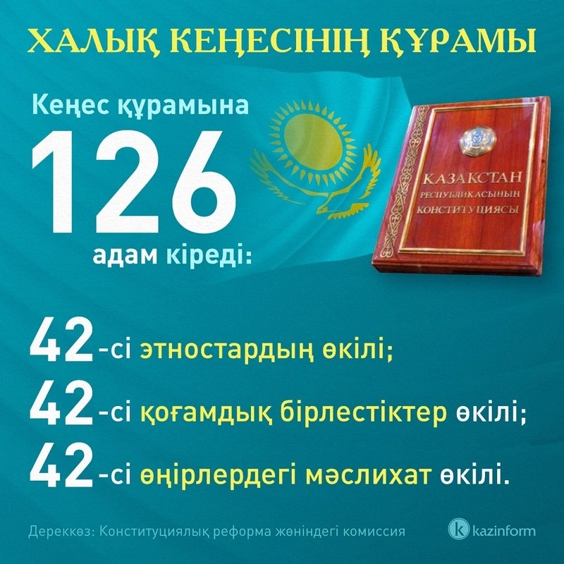 инфографика