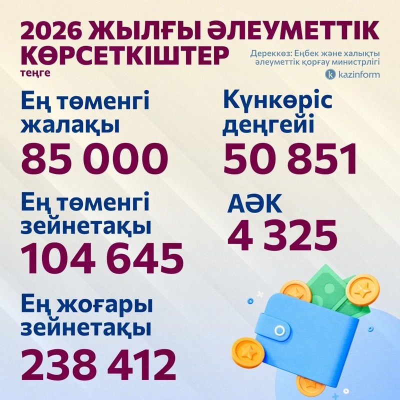 инфографика
