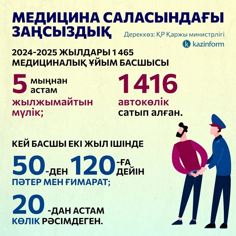 инфографика