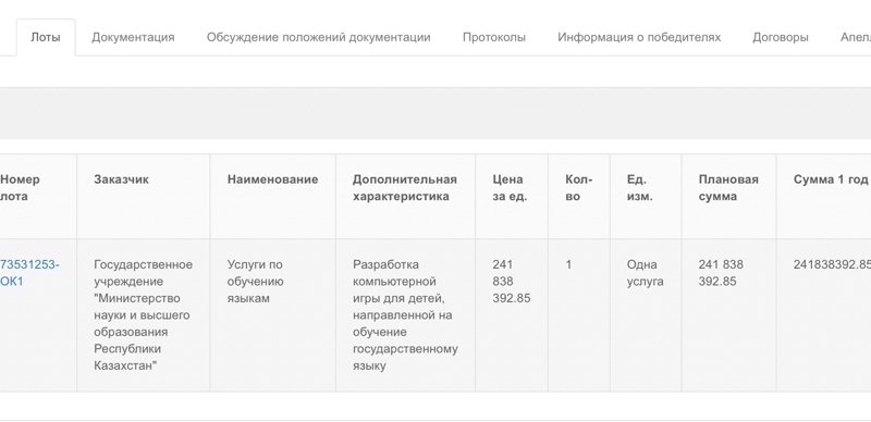 Qazaq tilin geımıfıkatsııalaý: Steppe Rider tájirıbesi Qazaq tilin geımıfıkatsııalaý: Steppe Rider tájirıbesi