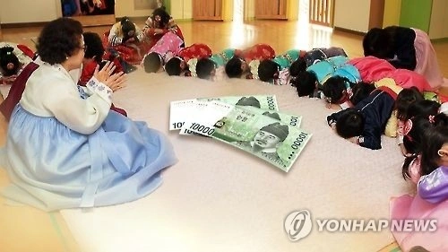 压岁钱成韩国成年人春节负担最重支出
