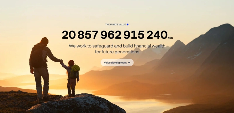 Norway’s Pension Fund surpasses $2.2 trillion