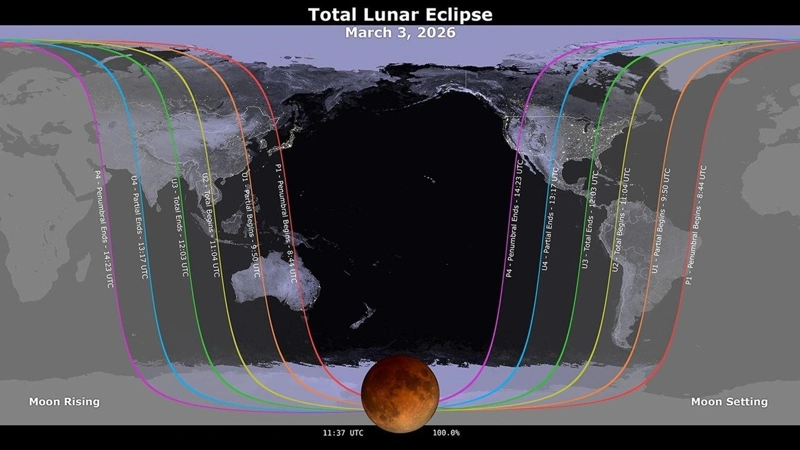 Total lunar eclipse 